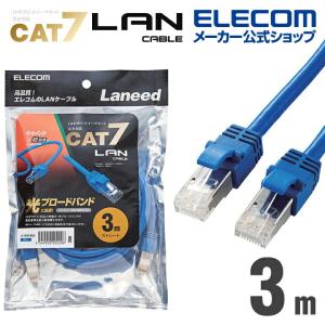 Logitec USB2.0-SCSI変換ケーブルLUB-SC2 Amazon.co.jp: Logitec USB 2.0-SCSI変換ケーブル LUB-SC2