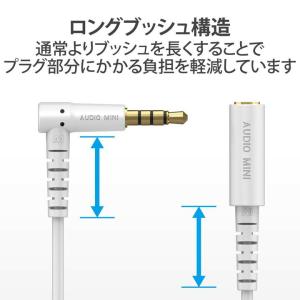 エレコム マイク対応 ヘッドホン ・ イヤホン...の詳細画像5