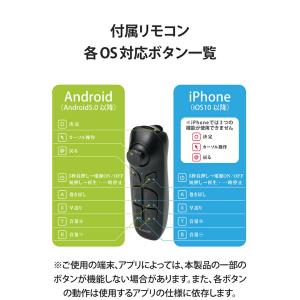 エレコム VRゴーグル スタンダード VR ゴ...の詳細画像3
