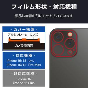 エレコム iPhone16 Pro / Pro...の詳細画像3