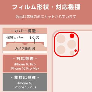 エレコム iPhone16 Pro / Pro...の詳細画像3