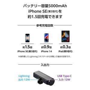 エレコム 直差し モバイルバッテリー 5000...の詳細画像3