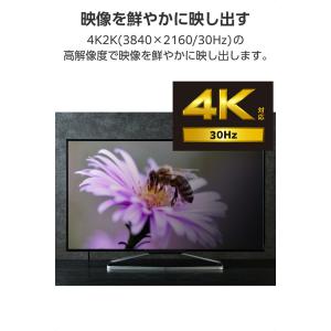 エレコム USB Type-C 用 HDMI ...の詳細画像3