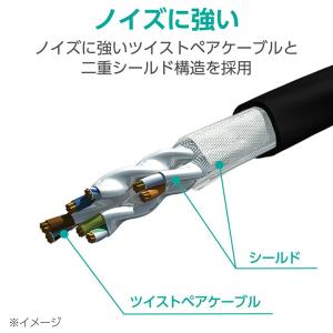エレコム LANケーブル Cat7 爪折れ防止...の詳細画像4
