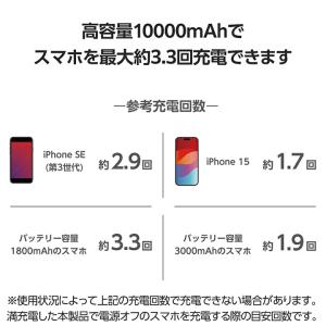 エレコム モバイルバッテリー 薄型コンパクト ...の詳細画像4