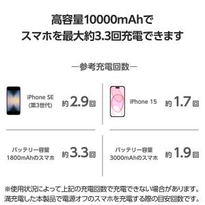 エレコム モバイルバッテリー 5V/3A出力 ...の詳細画像2