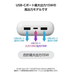 エレコム モバイルバッテリー 20000mAh...の詳細画像4