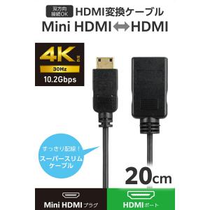 エレコム HDMI 変換ケーブル スーパースリ...の詳細画像2