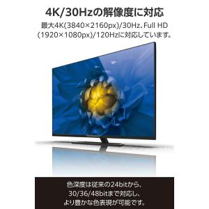 エレコム HDMIケーブル ハイスピード HD...の詳細画像5