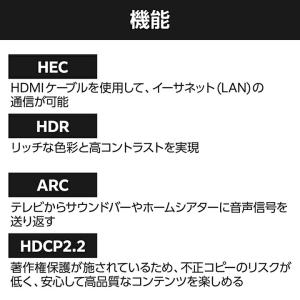 エレコム HDMI ケーブル ウルトラハイスピ...の詳細画像4