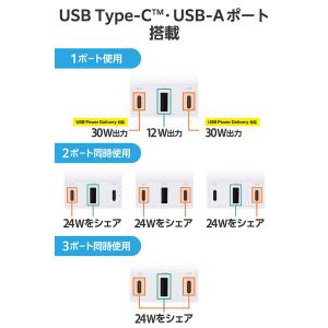 エレコム USBタップ 一括スイッチ付き 30...の詳細画像4