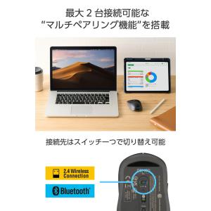 エレコム OSMOD Six USB無線 Bl...の詳細画像4
