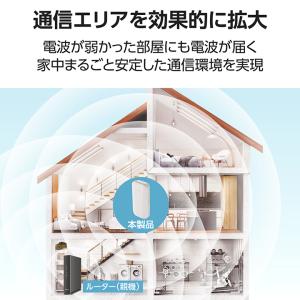 エレコム 無線LAN 中継器 1201+300...の詳細画像5