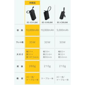エレコム モバイルバッテリー AC充電器 US...の詳細画像3