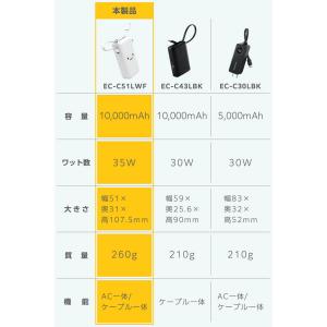 エレコム モバイルバッテリー AC充電器 US...の詳細画像3