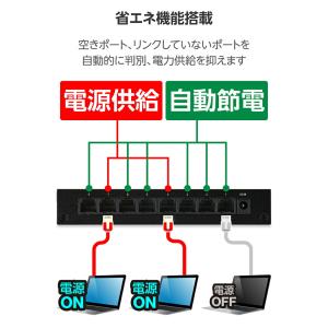 エレコム Giga対応 スイッチングハブ 2....の詳細画像5