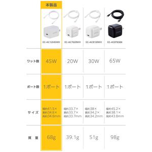 エレコム AC充電器 USB Power De...の詳細画像4