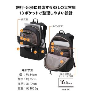 エレコム バックパック CORDURA 15....の詳細画像5
