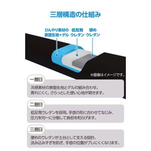 エレコム マウスパッド 三層構造 リストレスト...の詳細画像4