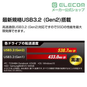 USB3.1(Gen2)対応 4bay HDD...の詳細画像2