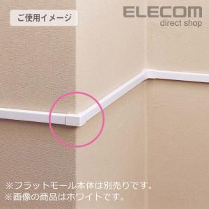 フラットモール接続ユニット 壁/床用 ケーブル...の詳細画像1