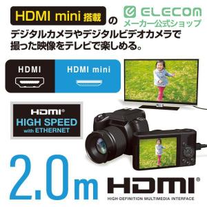 エレコム カメラ接続用HDMIケーブル(HDM...の詳細画像1