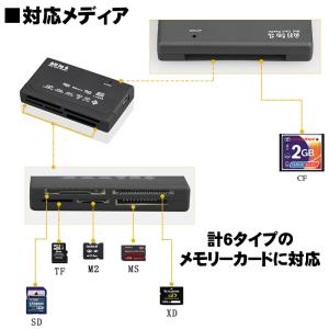 6in1 OTGマルチカードリーダー 双方向転...の詳細画像2