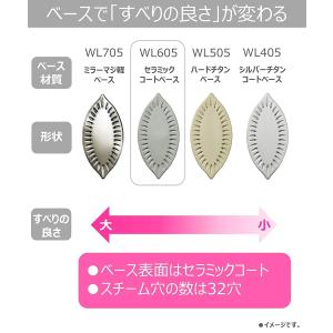 パナソニック コードレススチームWヘッドアイロ...の詳細画像3