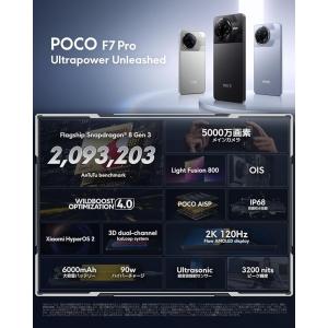 Xiaomi POCO F7 Pro 12GB...の詳細画像1