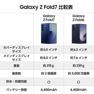 Samsung Galaxy Z Fold7 ...の詳細画像5