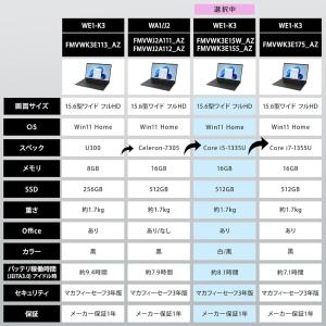FMV ノートパソコン WE1-K3 (MS ...の詳細画像5