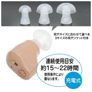 小型耳穴式集音器 集音器 高齢者 充電式耳穴集...の詳細画像1