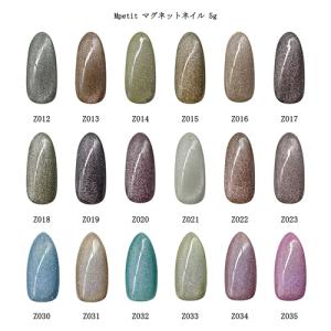 IBD ビルダージェル UV LED対応 カラージェル 7色からご選択 56g 2oz