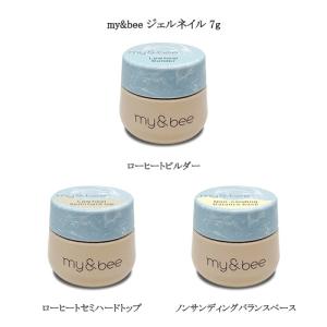 Pedi Balance イングロウン ベースジェル ダイア ノントップジェル