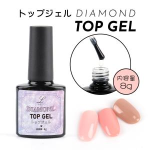 アイニティ フィットベースジェル 5g Inity ジェルネイル ベースジェル