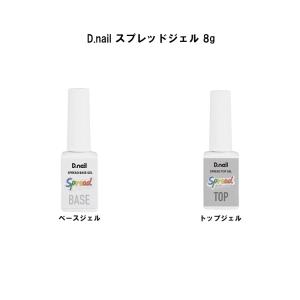 D.nailプラネットリングマグジェル 楽天市場】D.nail プラネットリングマグジェル 12g 全6色 01~06