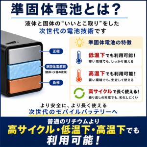 エレメント 準固体モバイルバッテリー/薄型80...の詳細画像2