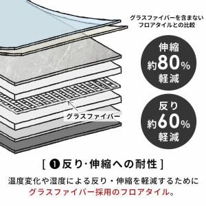 フロアタイル 置くだけ 6畳 大理石 48枚 ...の詳細画像4