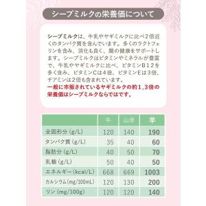 全脂肪 ニュージーランド産 グラスフェッドシー...の詳細画像3