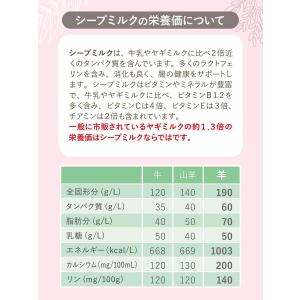 お試し用 低脂肪 ペット 犬 ワンちゃん 天然...の詳細画像5