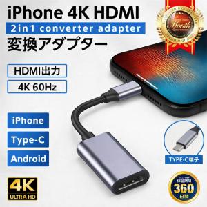 Type-C HDMI 変換アダプタ 4K 60Hz USB-C HDMI出力 iPhone Android iPad対応 テレビ接続 高画質 ミラーリング タイプC 変換ケーブル