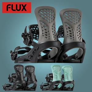 FLUX BINDINGS フラックス PR 2023-2024 ピーアール