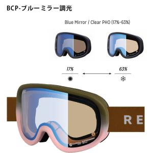 スノーゴーグル REVOLT リボルト SUP...の詳細画像2