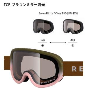 スノーゴーグル REVOLT リボルト SUP...の詳細画像4