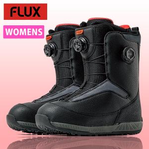 FLUX BINDINGS（フラックスバインディング） フラックス FLUX