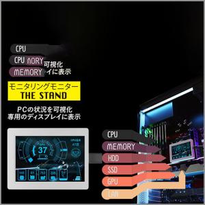 AREA (エアリア) THE STAND モニタリングモニター SD-TASKDP-STWH｜eleuthera