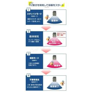 防犯カメラ トレイルカメラ 屋外 ワイヤレス ...の詳細画像2