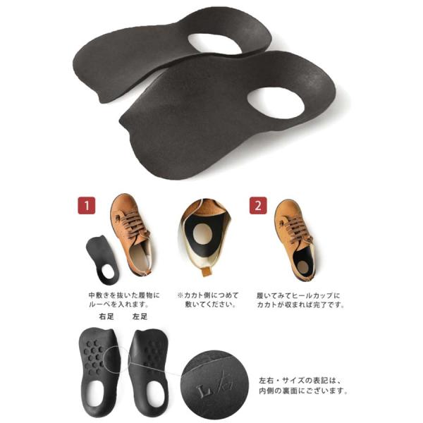 ルーペ インソール Loupe insole MTR-1 Re:getA リゲッタ メンズ レディー...
