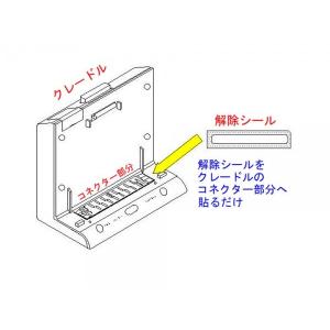 【K-PK-020】カロッツェリア （Carrozzeria) 楽ナビ・ポータブルタイプ パーキングブレーキ解除キット