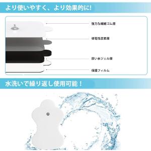 オムロン 替えパッド HV-LLPAD エレパ...の詳細画像3